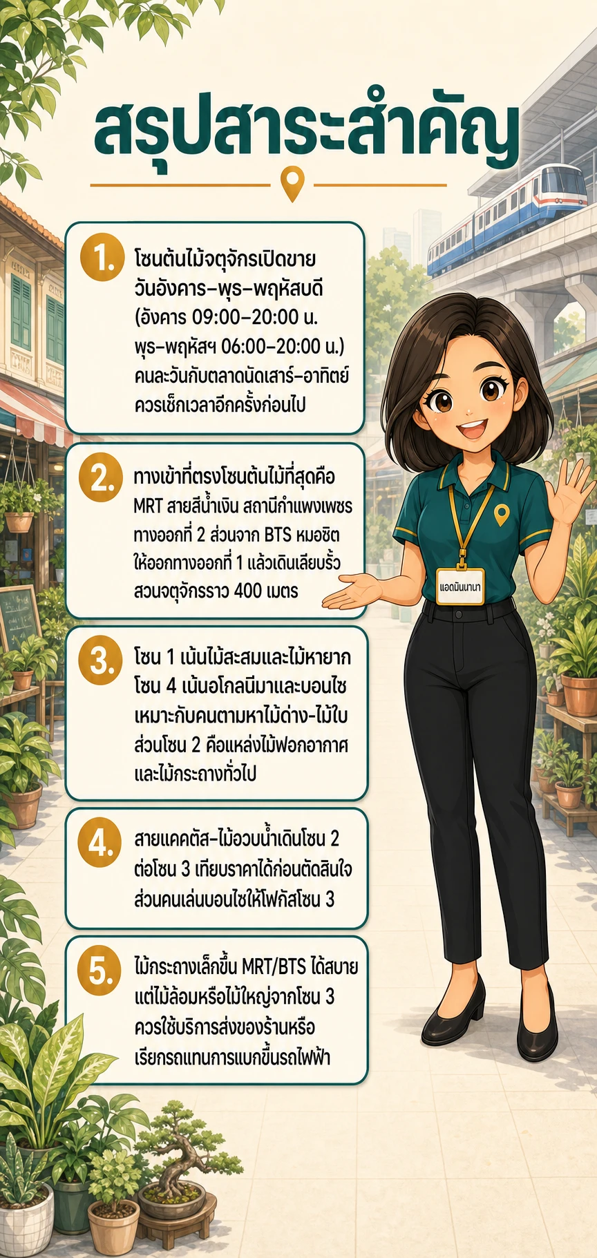 อินโฟกราฟิกสรุปข้อมูล โซนต้นไม้จตุจักร: แผนที่เดินหาไม้ด่าง–ไม้ฟอกอากาศ ครบในทริปเดียว