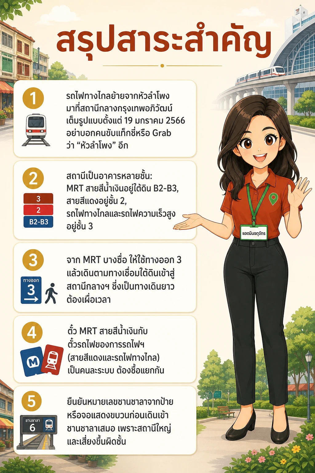 อินโฟกราฟิกสรุปข้อมูล สถานีกลางบางซื่อ ต่อรถไฟ: คู่มือคนจตุจักรต่อสายสีแดง–รถไฟทางไกล