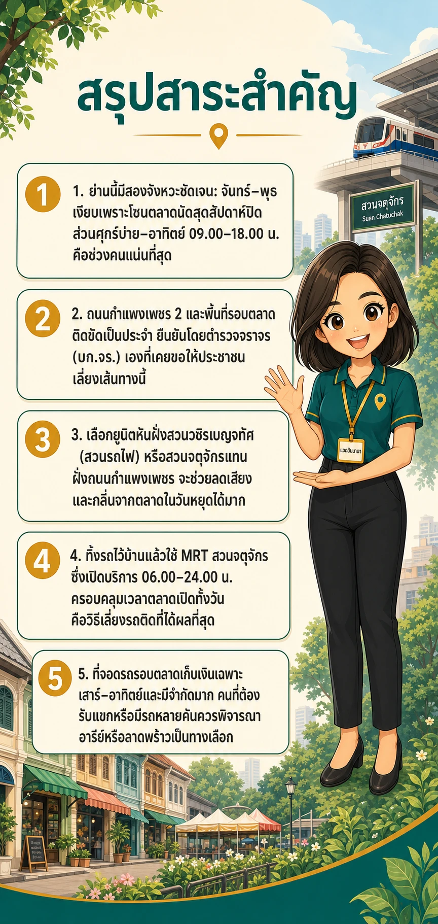 อินโฟกราฟิกสรุปข้อมูล อยู่ใกล้ตลาดนัดจตุจักร: คู่มือรับมือคนแน่น เสียงดัง รถติดวันหยุด