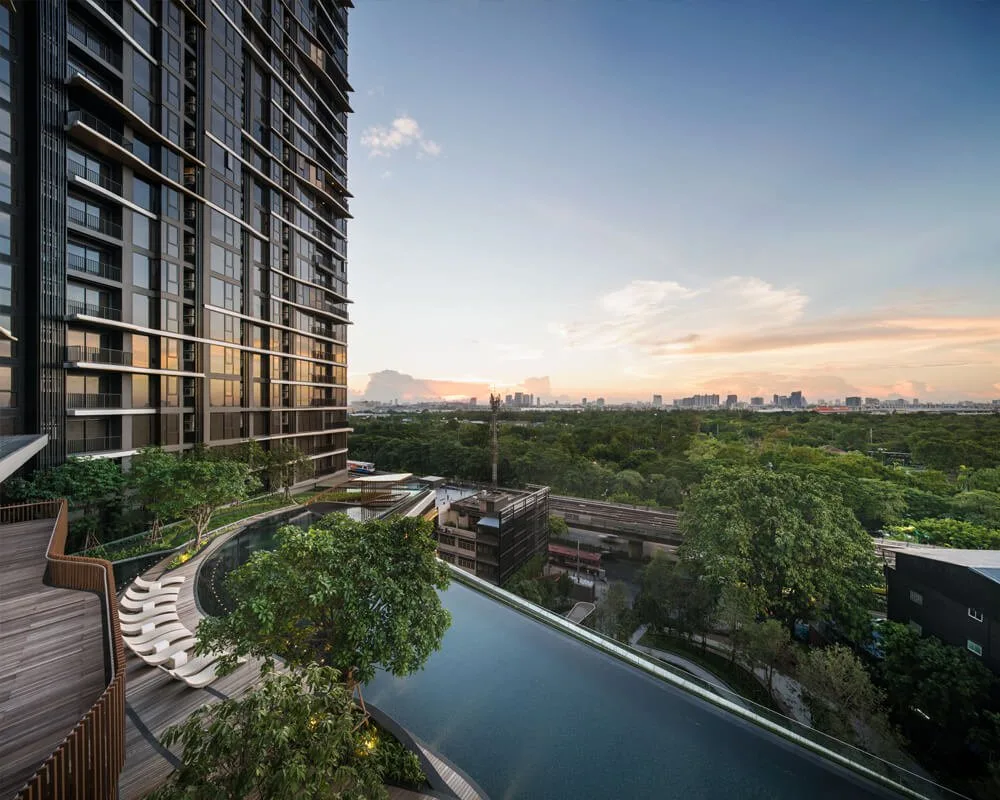 แผนที่เส้นทางเดินจากMRT สวนจตุจักรไปเดอะ ไลน์ จตุจักร-หมอชิต ย่านจตุจักร